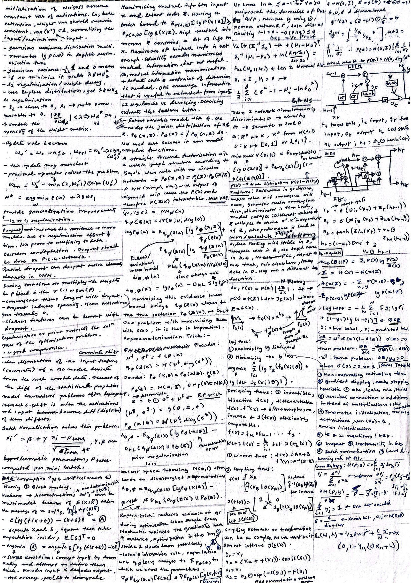 Deep learning cheatsheet, page 1