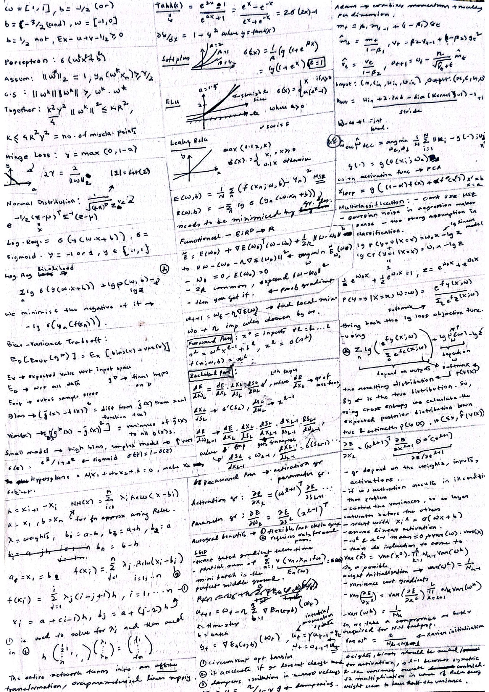 Deep learning cheatsheet, page 2